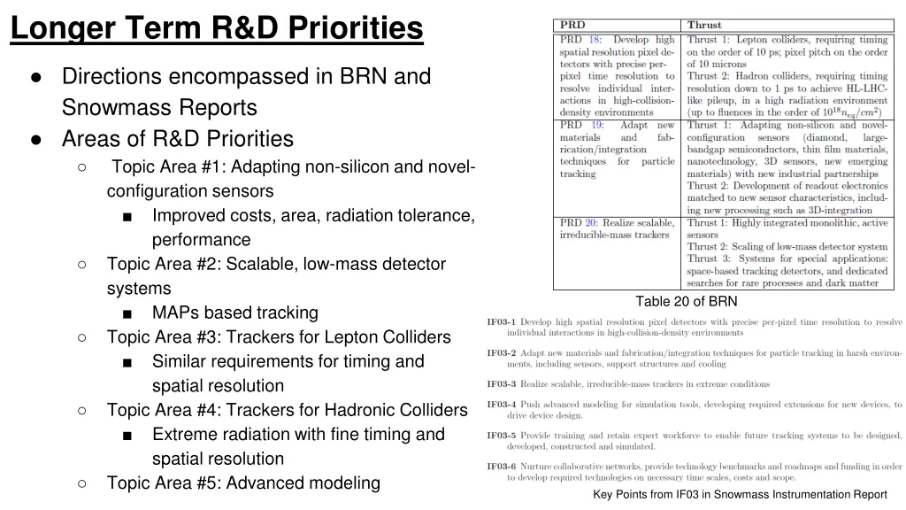 longer term r d priorities