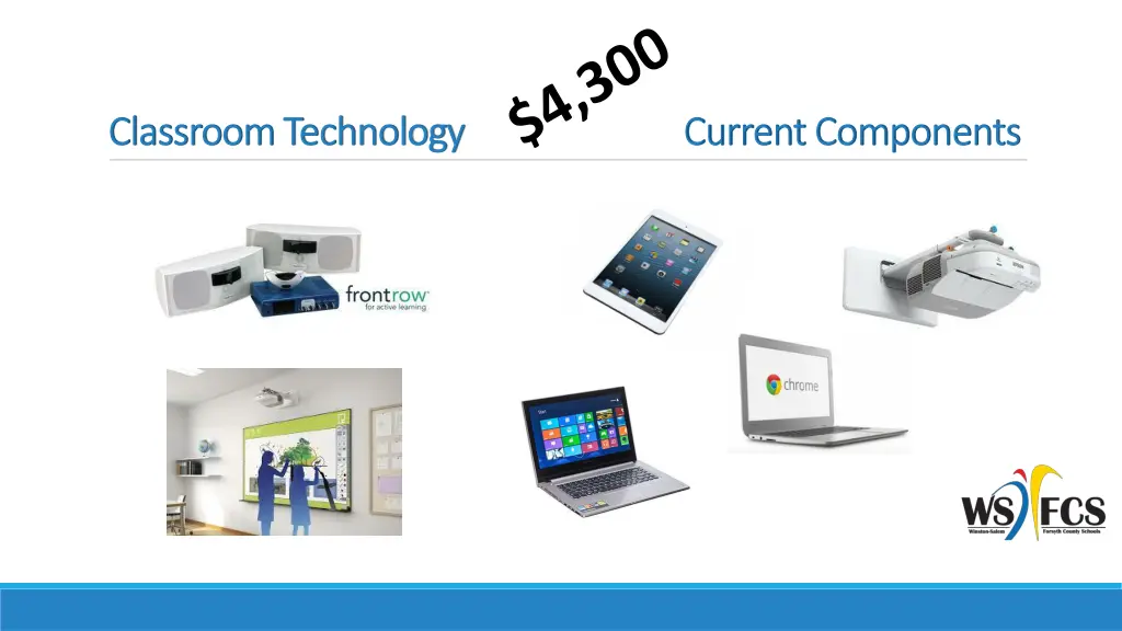 classroom technology classroom technology 1