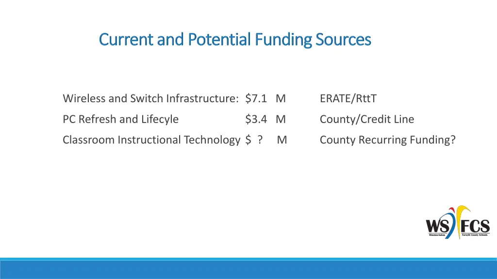 current and potential funding sources current