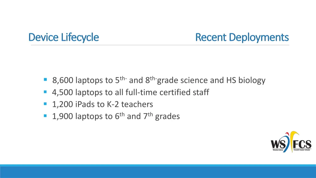 device lifecycle device lifecycle 2