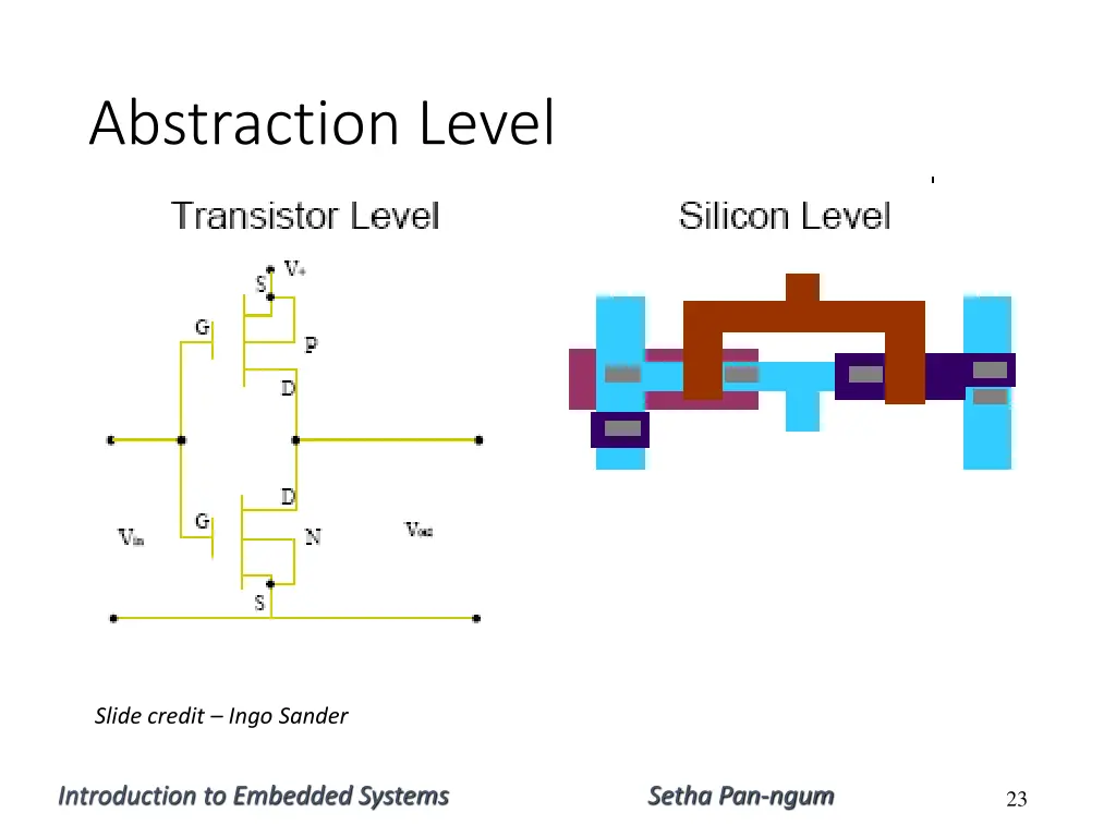 abstraction level