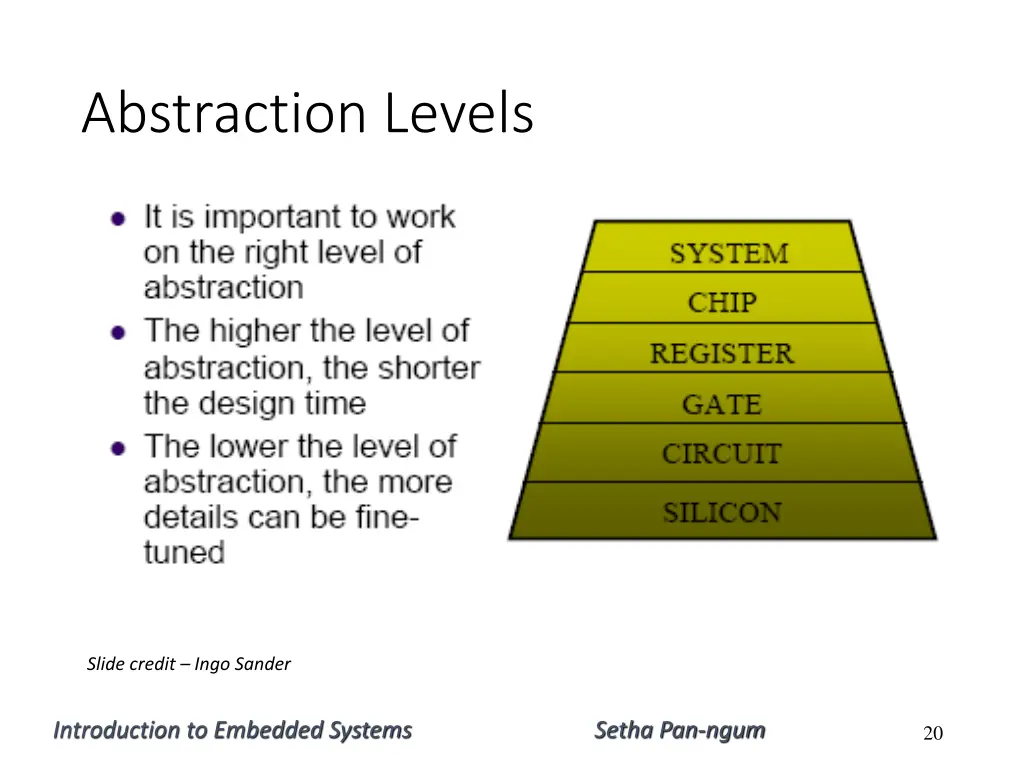 abstraction levels