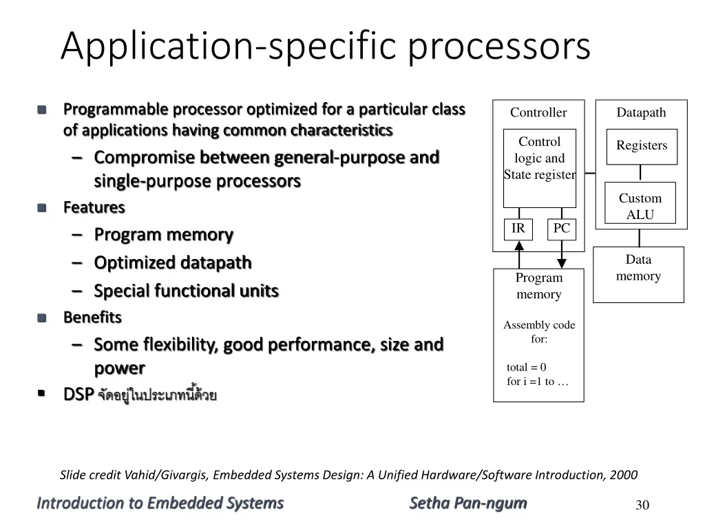 application specific processors