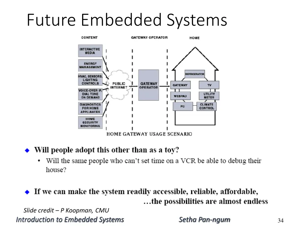 future embedded systems