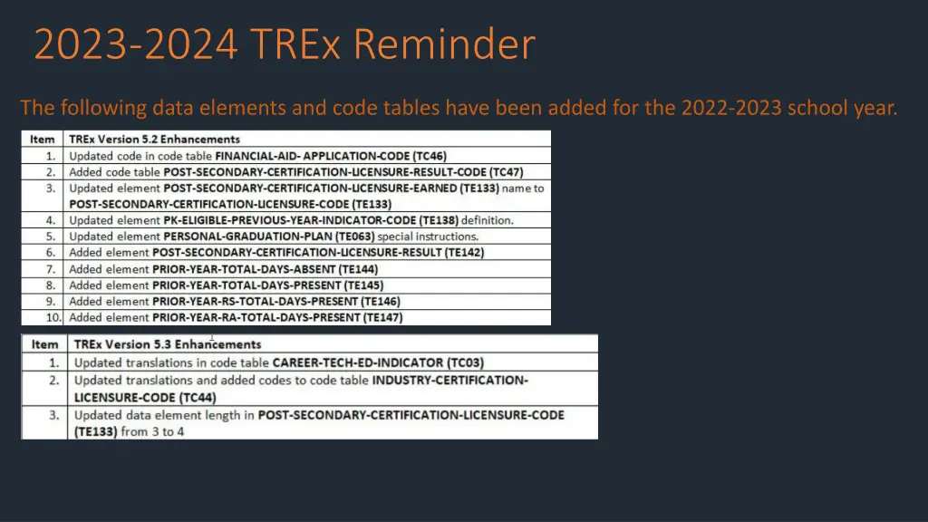 2023 2024 trex reminder