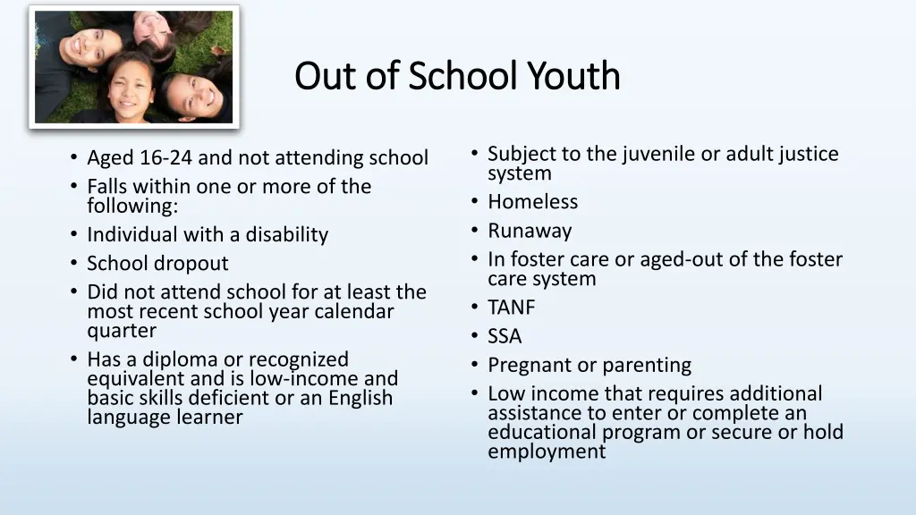 out of school youth out of school youth