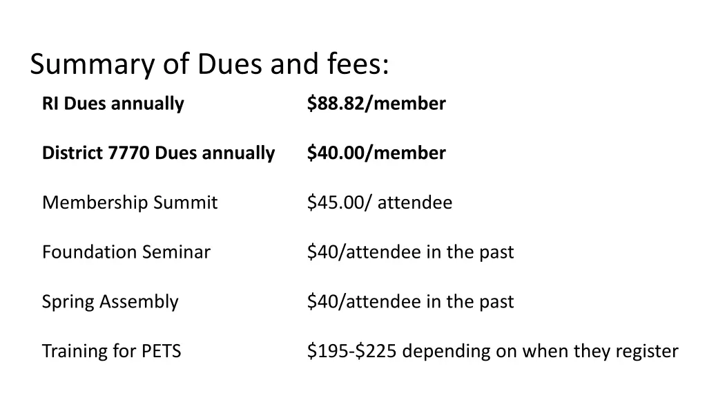 summary of dues and fees