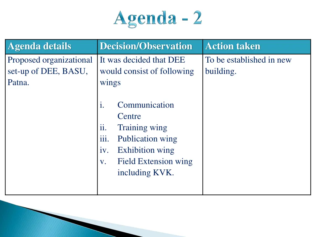 agenda details proposed organizational