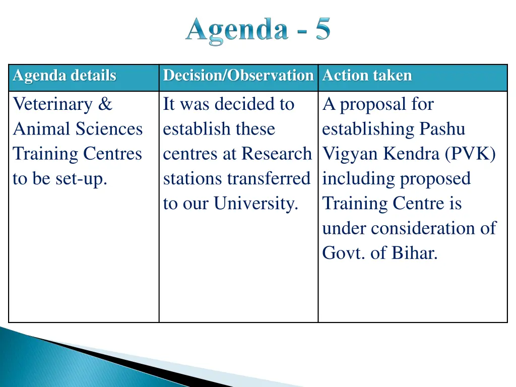 agenda details veterinary animal sciences