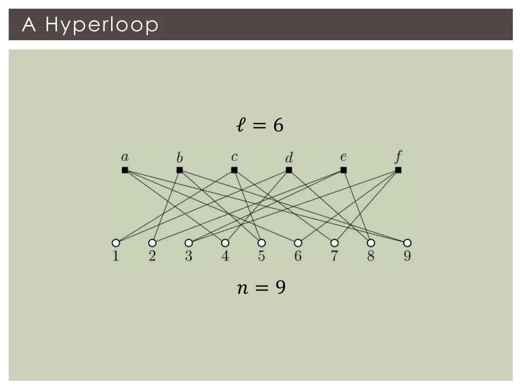 a hyperloop