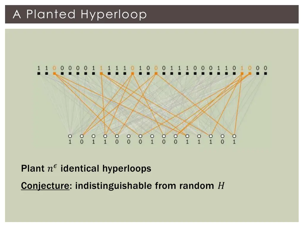 a planted hyperloop
