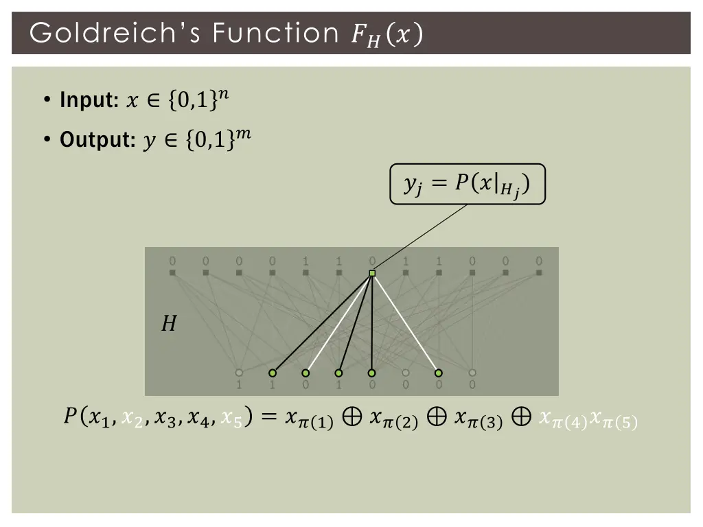 goldreich s function 2