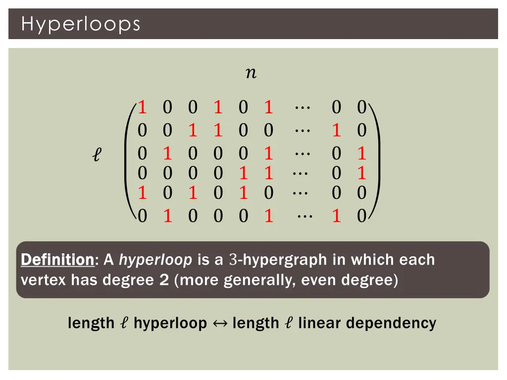 hyperloops