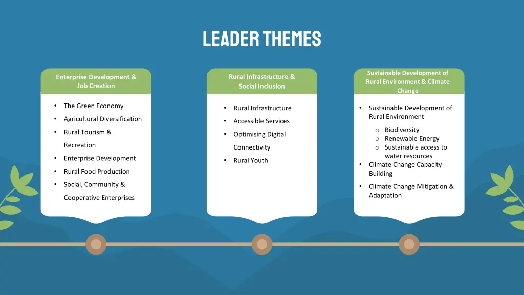 leader themes