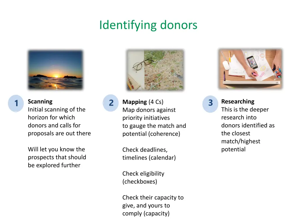 identifying donors