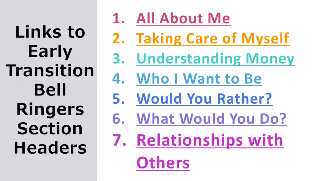 1 all about me 2 taking care of myself