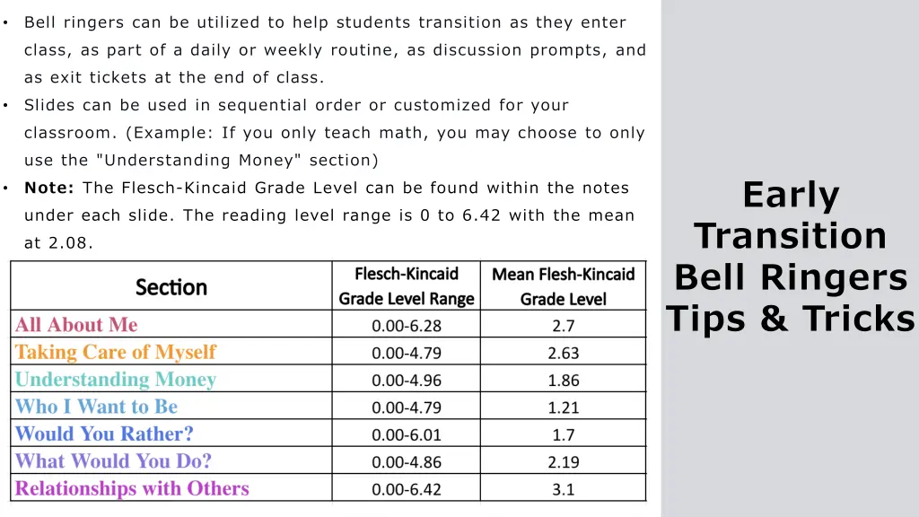 bell ringers can be utilized to help students