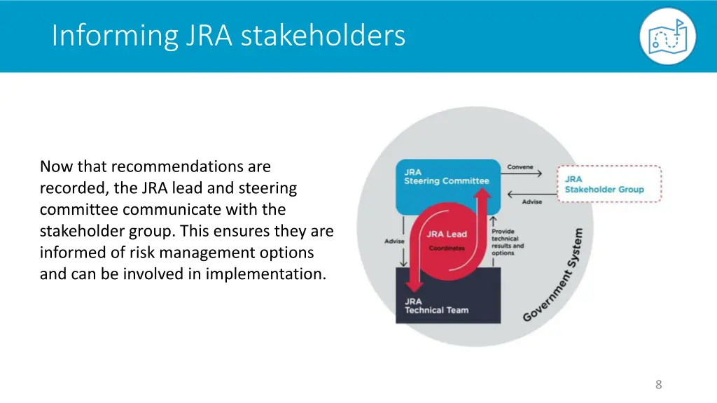 informing jra stakeholders