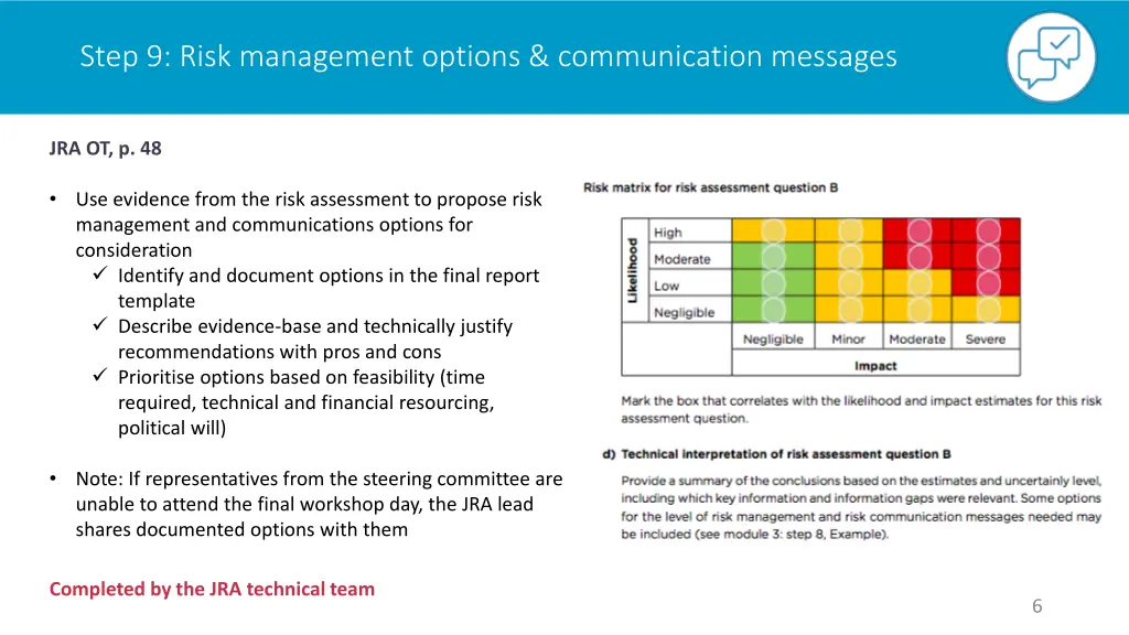 step 9 risk management options communication