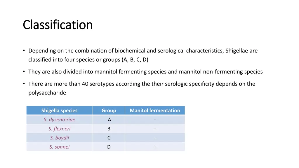 classification classification