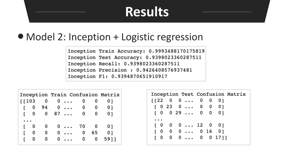 results 1