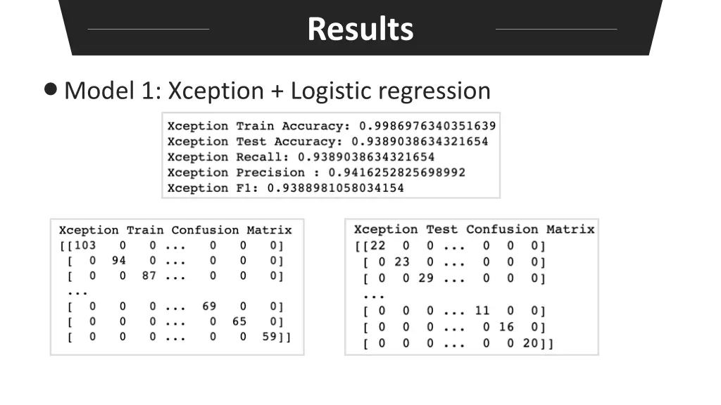 results 2