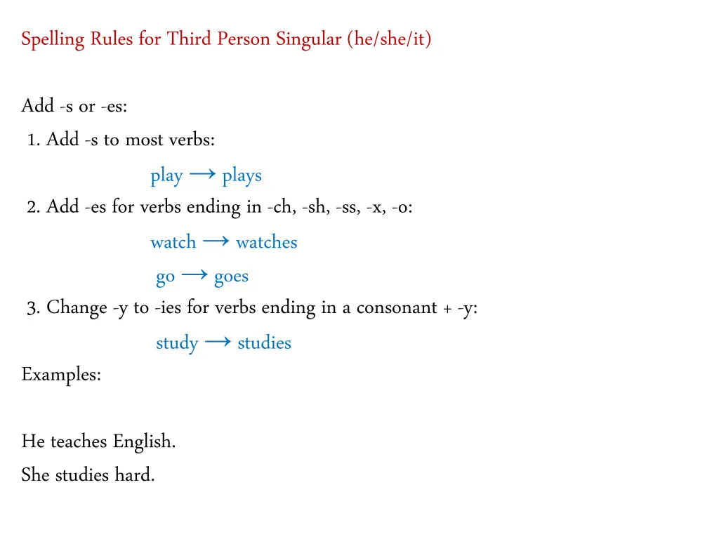 spelling rules for third person singular he she it