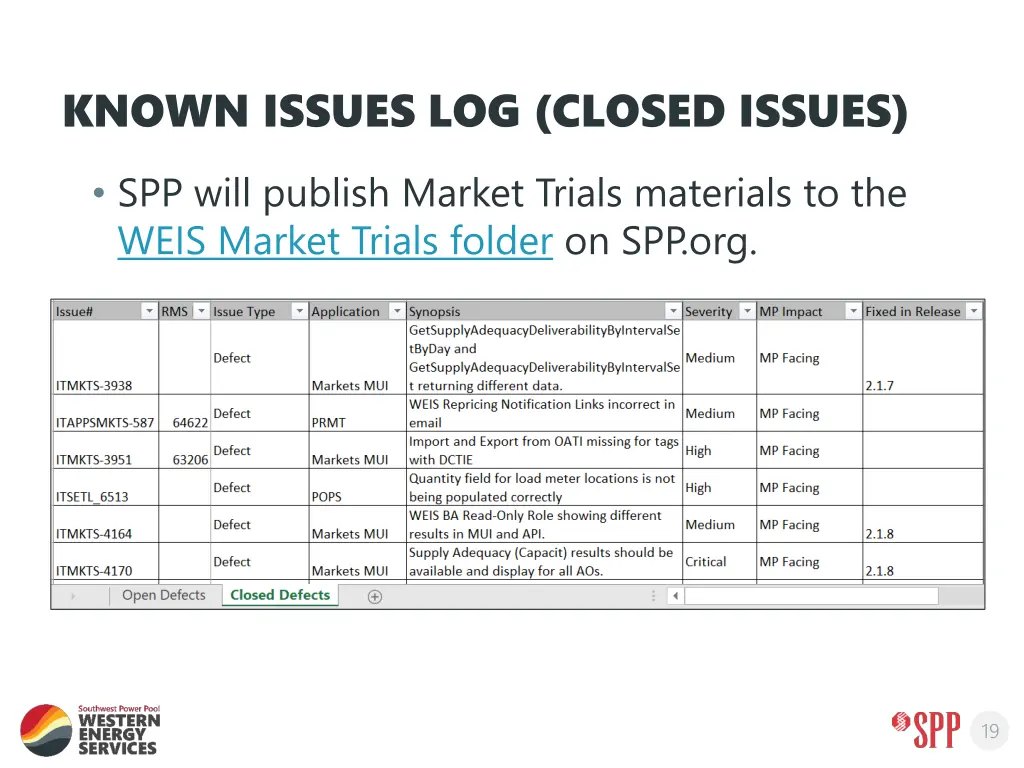 known issues log closed issues