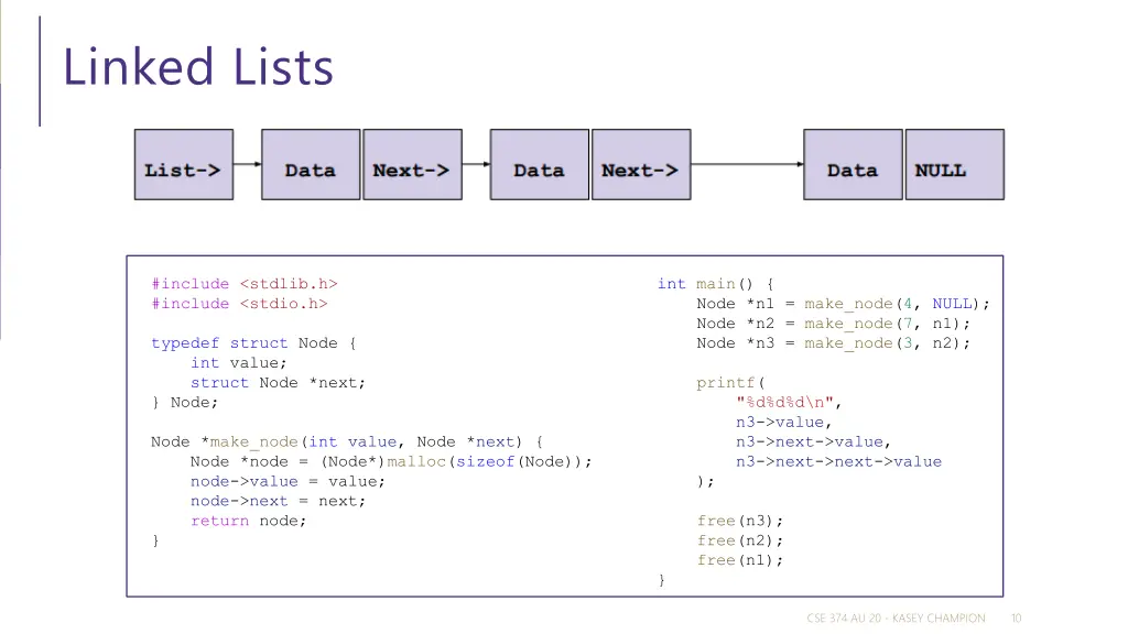linked lists