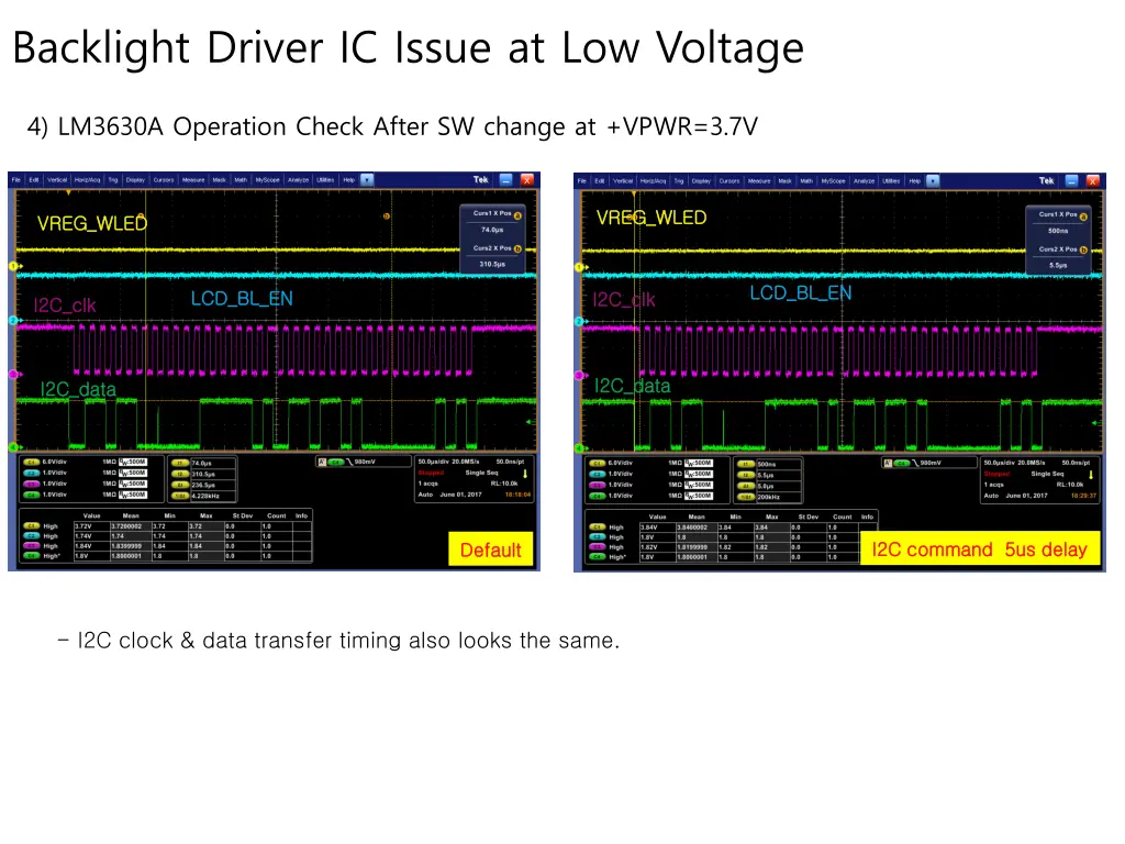 backlight driver ic issue at low voltage 4