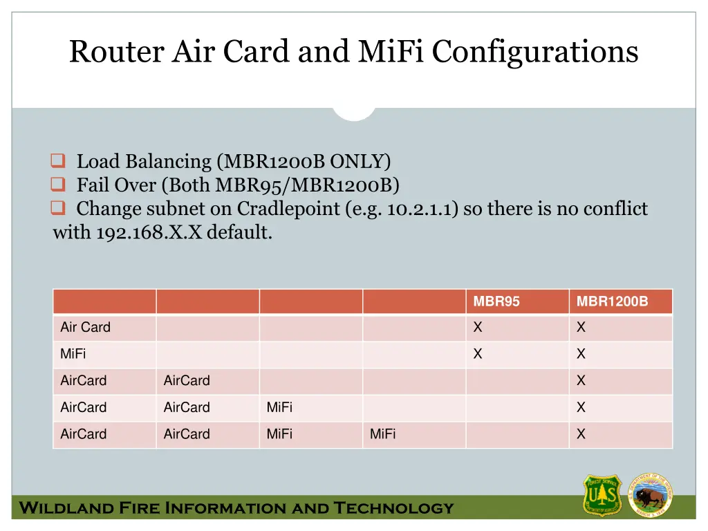 router air card and mifi configurations