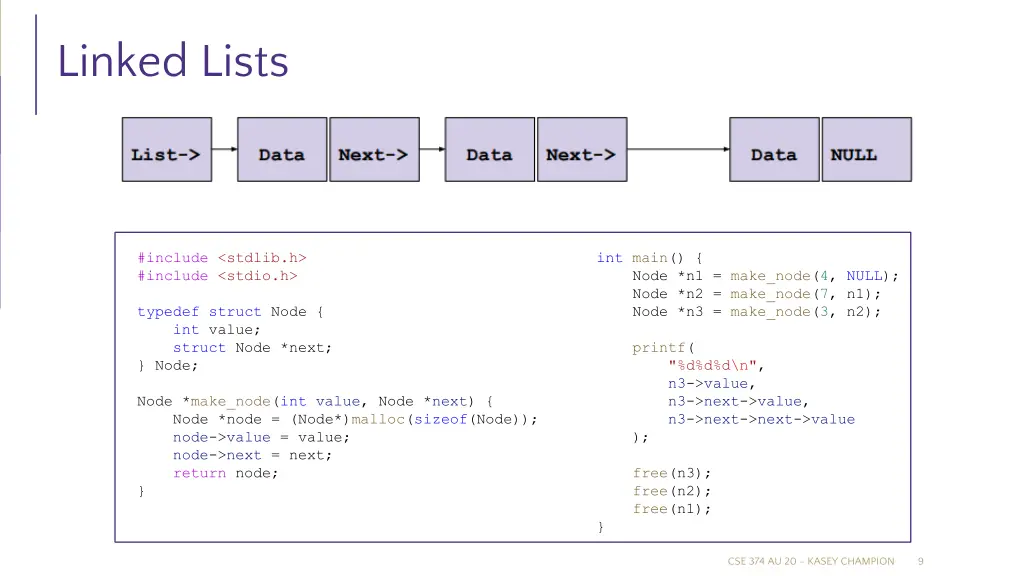 linked lists