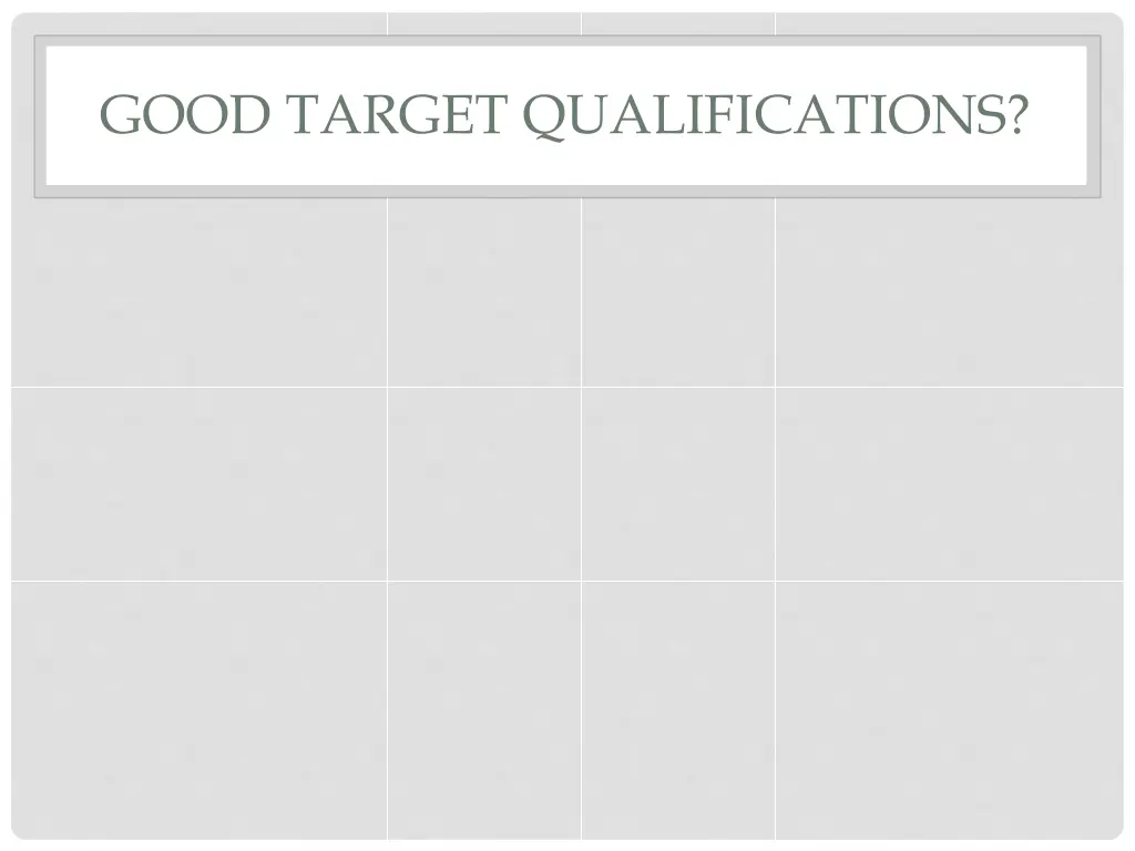 good target qualifications