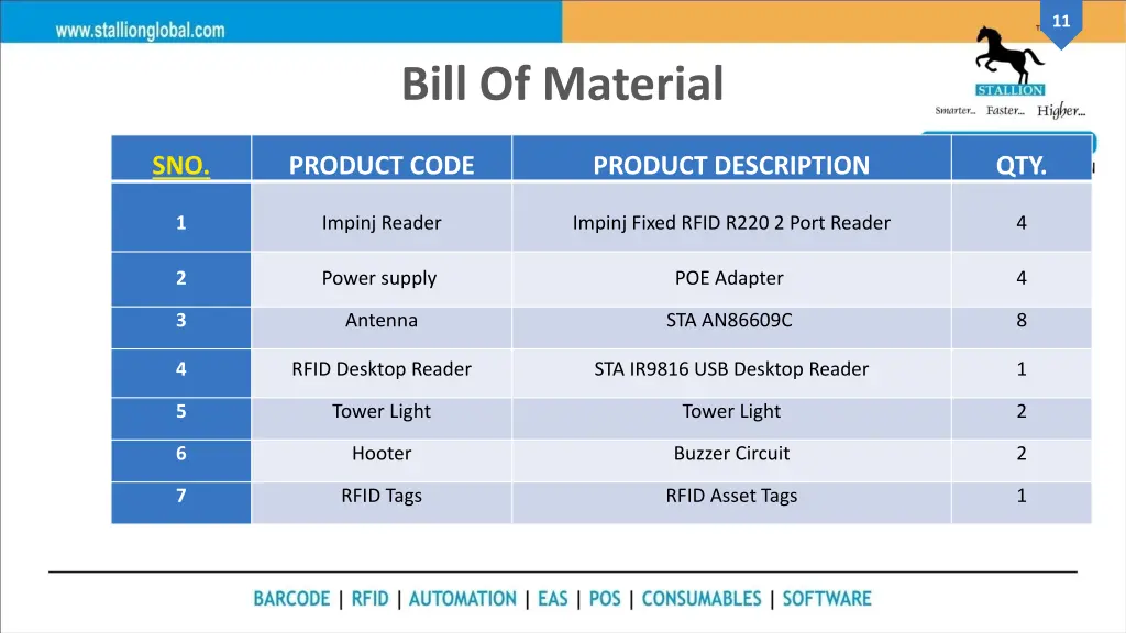 slide11