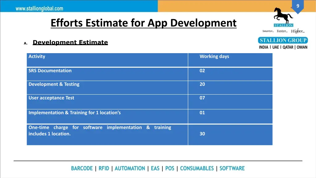slide9