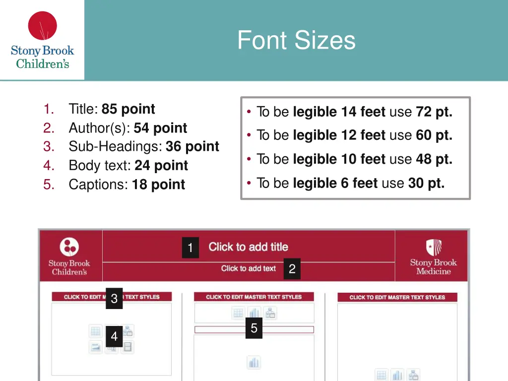 font sizes