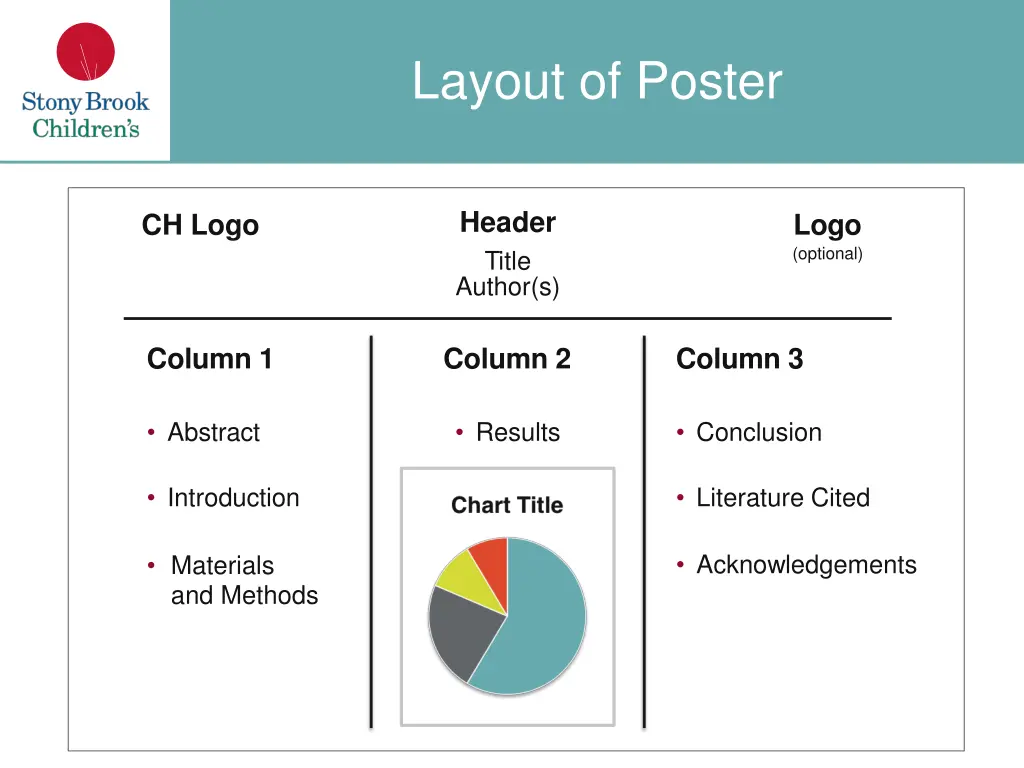 layout of poster