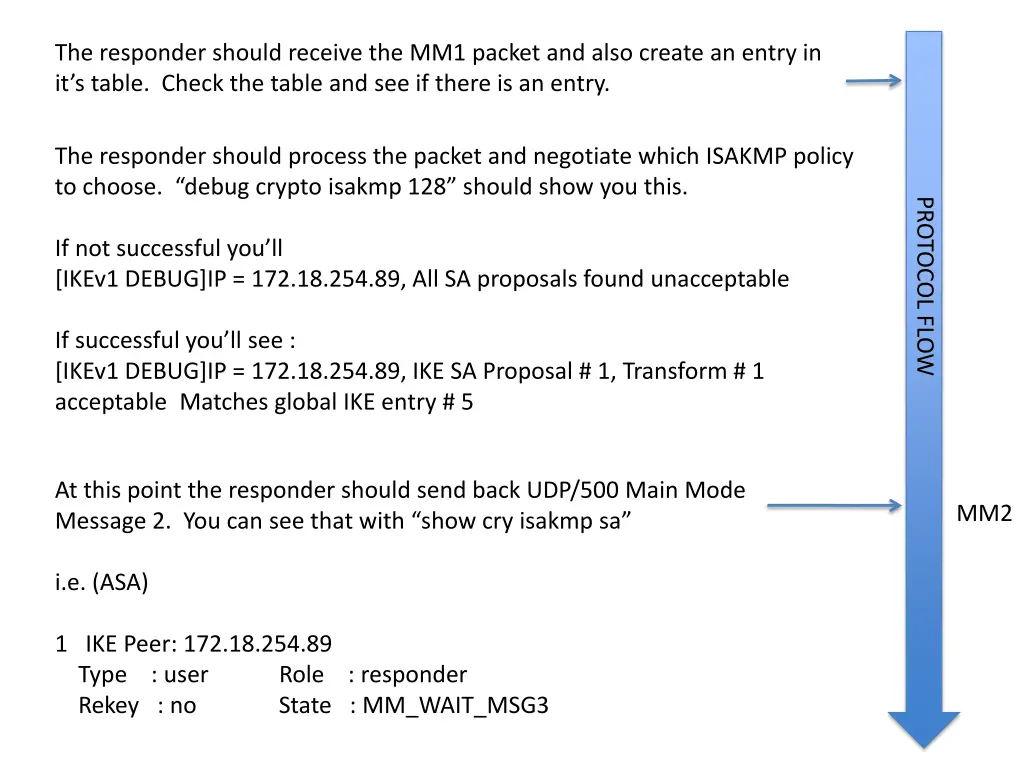 the responder should receive the mm1 packet