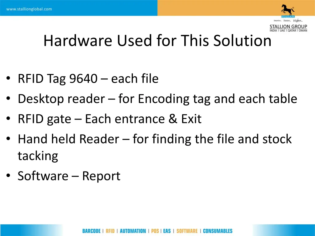 hardware used for this solution