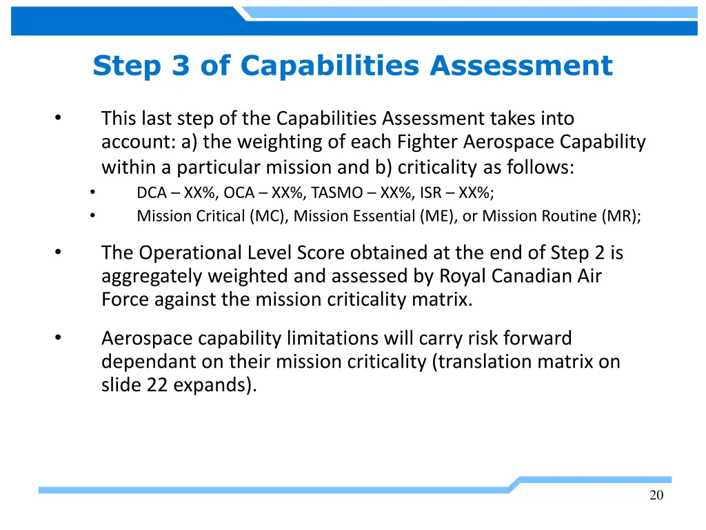 step 3 of capabilities assessment
