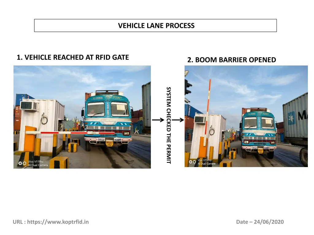 vehicle lane process