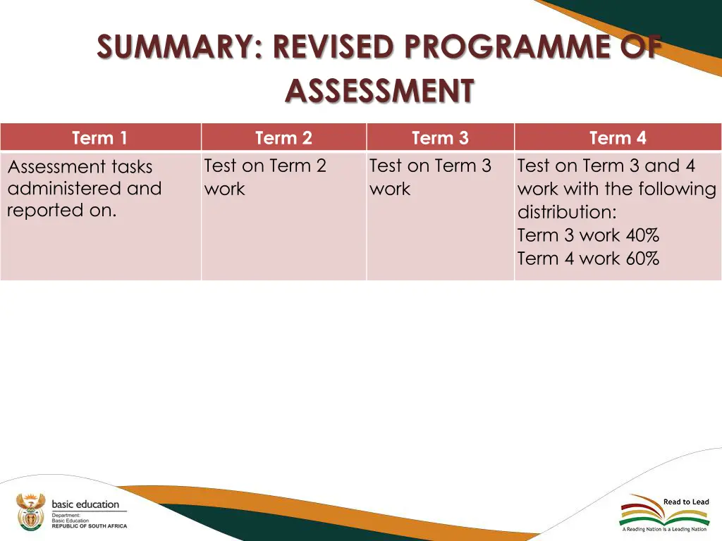 summary revised programme of assessment