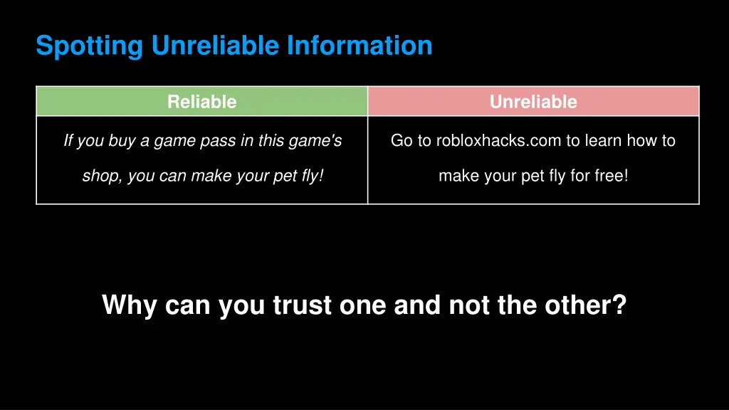 spotting unreliable information 1