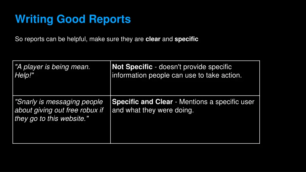 writing good reports