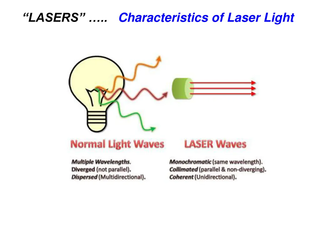 lasers characteristics of laser light