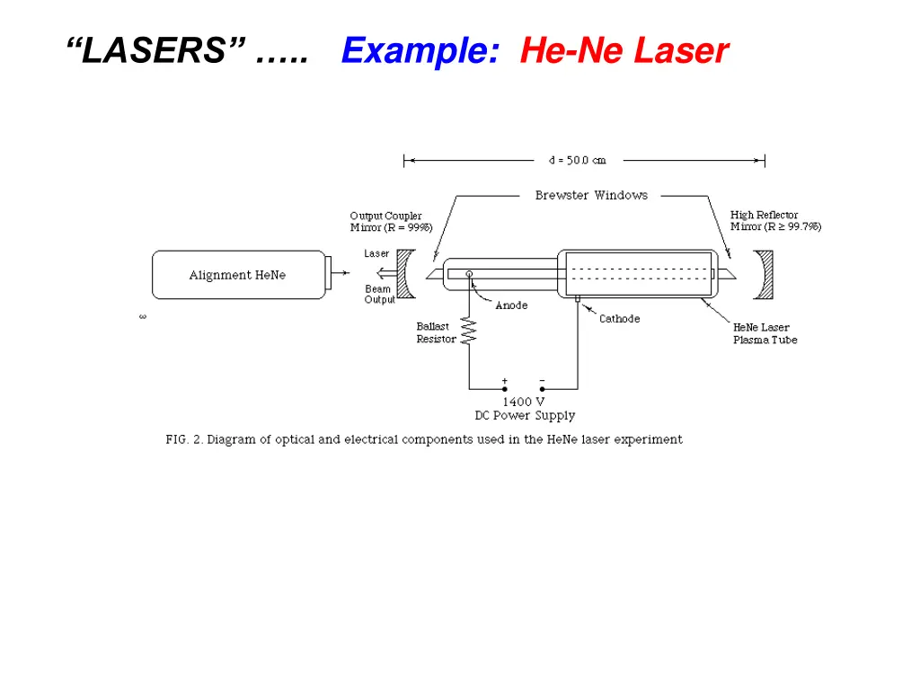 lasers example he ne laser