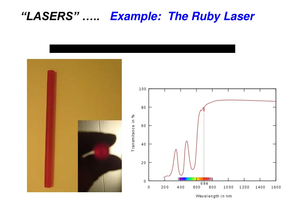 lasers example the ruby laser 1