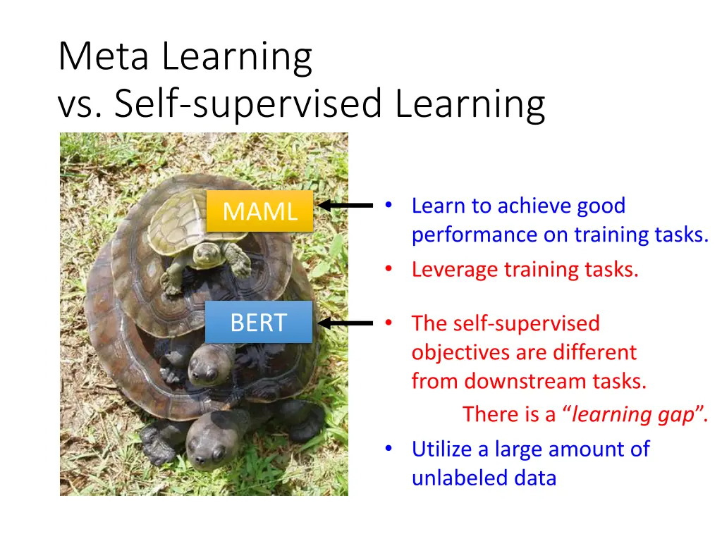 meta learning vs self supervised learning 3