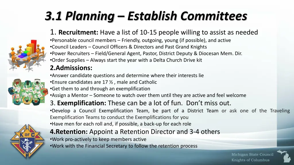 3 1 planning establish committees