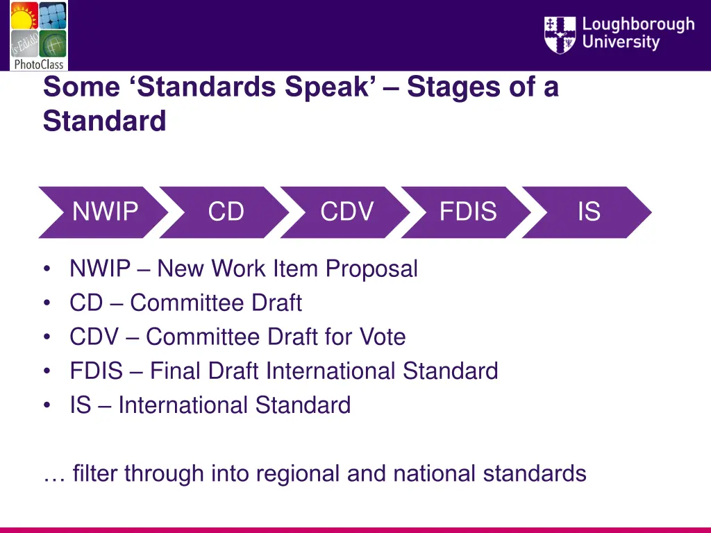 some standards speak stages of a standard